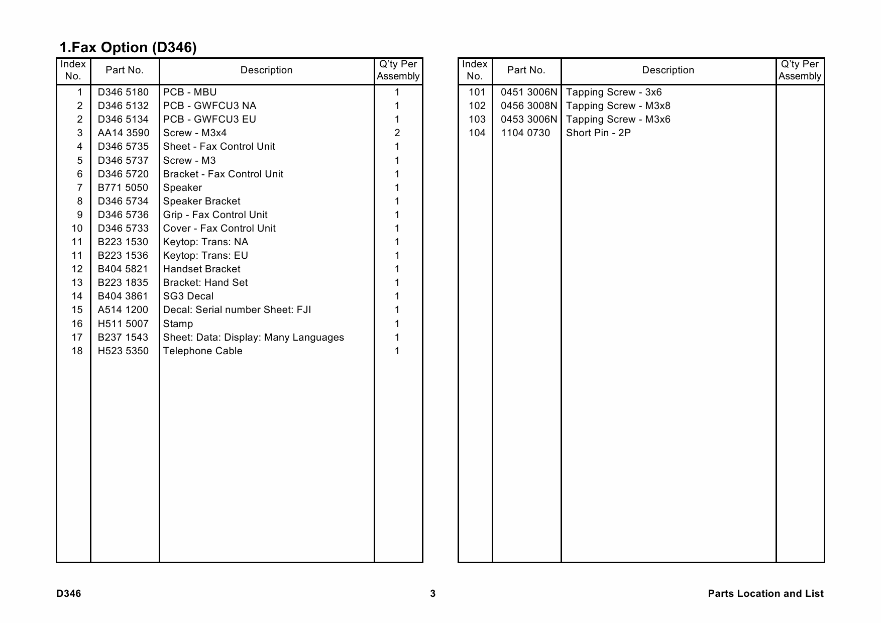 RICOH Options D346 FAX-OPTION-TYPE 5000 Parts Catalog PDF download-3